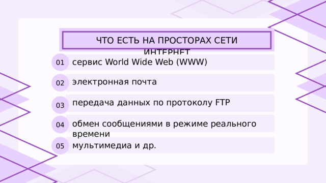 ЧТО ЕСТЬ НА ПРОСТОРАХ СЕТИ ИНТЕРНЕТ 01 сервис World Wide Web (WWW) 02 электронная почта 03 передача данных по протоколу FTP 04 обмен сообщениями в режиме реального времени 05 мультимедиа и др. 