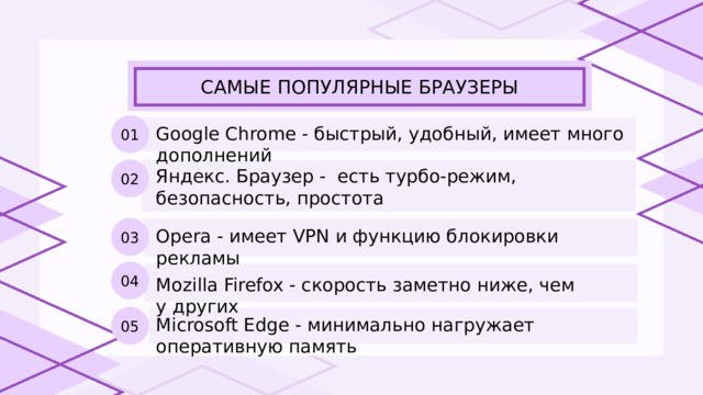 САМЫЕ ПОПУЛЯРНЫЕ БРАУЗЕРЫ 01 Google Chrome - быстрый, удобный, имеет много дополнений 02 Яндекс. Браузер - есть турбо-режим, безопасность, простота 03 Opera - имеет VPN и функцию блокировки рекламы 04 Mozilla Firefox - скорость заметно ниже, чем у других 05 Microsoft Edge - минимально нагружает оперативную память 
