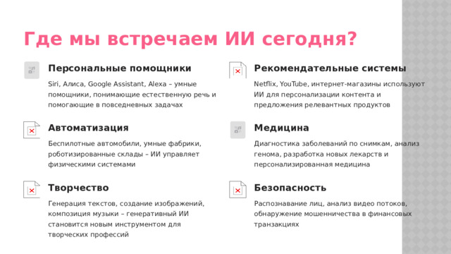 Где мы встречаем ИИ сегодня? Персональные помощники Рекомендательные системы Siri, Алиса, Google Assistant, Alexa – умные помощники, понимающие естественную речь и помогающие в повседневных задачах Netflix, YouTube, интернет-магазины используют ИИ для персонализации контента и предложения релевантных продуктов Автоматизация Медицина Беспилотные автомобили, умные фабрики, роботизированные склады – ИИ управляет физическими системами Диагностика заболеваний по снимкам, анализ генома, разработка новых лекарств и персонализированная медицина Творчество Безопасность Генерация текстов, создание изображений, композиция музыки – генеративный ИИ становится новым инструментом для творческих профессий Распознавание лиц, анализ видео потоков, обнаружение мошенничества в финансовых транзакциях  