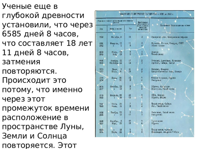 Ученые еще в глубокой древности установили, что через 6585 дней 8 часов, что составляет 18 лет 11 дней 8 часов, затмения повторяются. Происходит это потому, что именно через этот промежуток времени расположение в пространстве Луны, Земли и Солнца повторяется. Этот промежуток был назван саросом, что значит «повторение». 