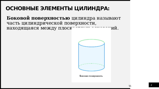 Основные элементы цилиндра: Боковой поверхностью цилиндра называют часть цилиндрической поверхности, находящаяся между плоскостями оснований. 1 