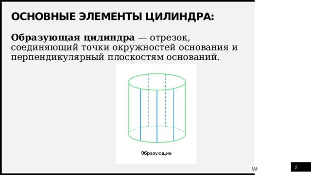 Основные элементы цилиндра: Образующая цилиндра — отрезок, соединяющий точки окружностей основания и перпендикулярный плоскостям оснований. 1 