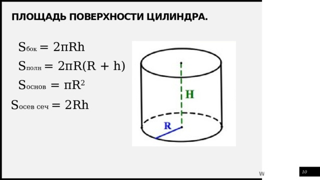 Площадь поверхности цилиндра. S бок = 2πRh S полн  = 2πR(R + h) S основ = πR 2 S осев сеч = 2Rh 1 