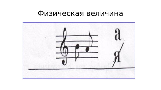 Физическая величина 