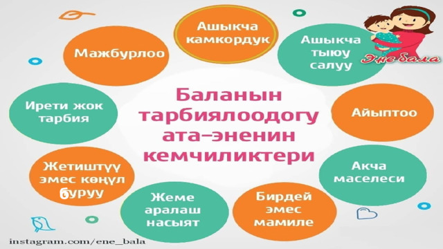 б 