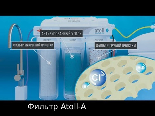 Фильтр Atoll-A 