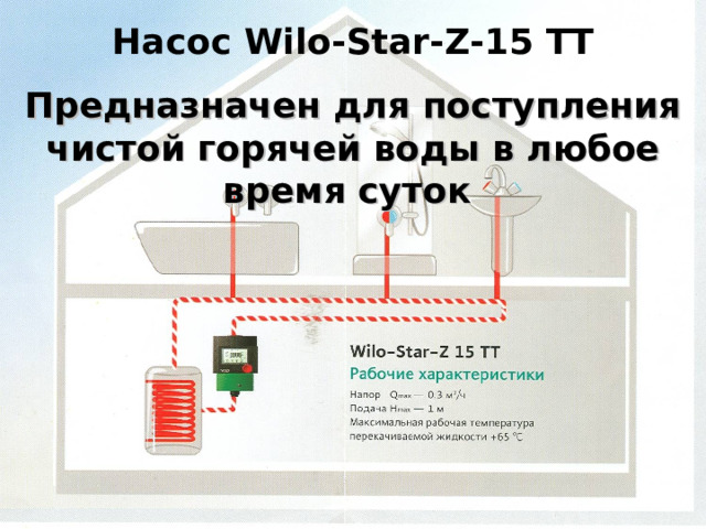 Насос Wilo - Star-Z- 15 ТТ Предназначен для поступления чистой горячей воды в любое время суток 