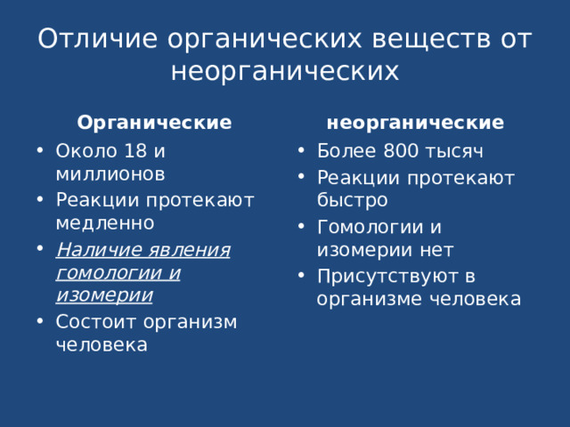 Отличие органических веществ от неорганических Органические неорганические Около 18 и миллионов Реакции протекают медленно Наличие явления гомологии и изомерии Состоит организм человека Более 800 тысяч Реакции протекают быстро Гомологии и изомерии нет Присутствуют в организме человека 