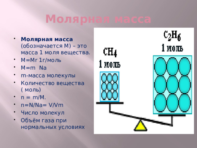 Молярная масса Молярная масса (обозначается М) – это масса 1 моля вещества. М=Мr 1г/моль М=m Na m-масса молекулы Количество вещества ( моль) n = m/M. n=N/Na= V/Vm Число молекул Объём газа при нормальных условиях 