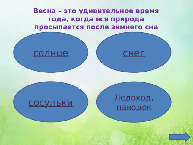 Весна – это удивительное время года, когда вся природа просыпается после зимнего сна солнце снег сосульки Ледоход, паводок 