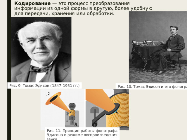Кодирование  — это процесс преобразования информации из одной формы в другую, более удобную для передачи, хранения или обработки. Рис. 9. Томас Эдисон (1847–1931 гг.) Рис. 10. Томас Эдисон и его фонограф Рис. 11. Принцип работы фонографа Эдисона в режиме воспроизведения звука 
