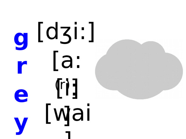 [dʒi:] g r e y [a: (r) ] [i:] [wai]  