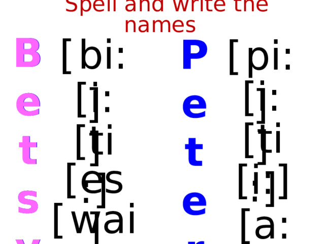  Spell and write the names B B e e t t s s y y [  bi:] P e t e r [  pi:] [i:] [i:] [ti:] [ti:] [es] [i:] [  wai] [a: (r) ]  