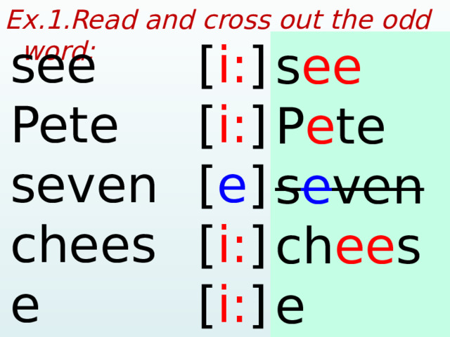 Ex.1.Read and cross out the odd word:  see Pete seven cheese Steve [ i: ] [ i: ] [ e ] [ i: ] [ i: ] s ee P e te s e ven ch ee se St e ve  