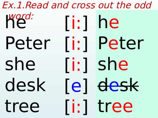 Ex.1.Read and cross out the odd word:  h e he P e ter Peter she sh e desk d e sk tree tr ee [ i: ] [ i: ] [ i: ] [ e ] [ i: ]  