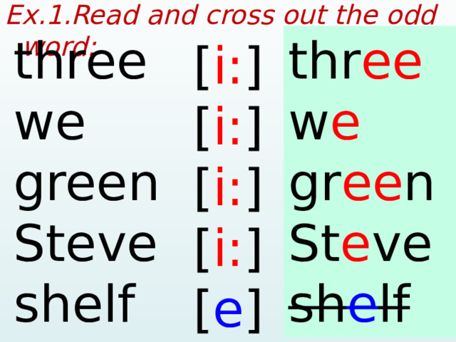 Ex.1.Read and cross out the odd word:  thr ee three w e we green gr ee n Steve St e ve shelf sh e lf [ i: ] [ i: ] [ i: ] [ i: ] [ e ]  