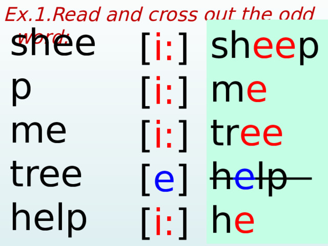 Ex.1.Read and cross out the odd word:  sheep me tree help he sh ee p m e tr ee h e lp h e [ i: ] [ i: ] [ i: ] [ e ] [ i: ]  