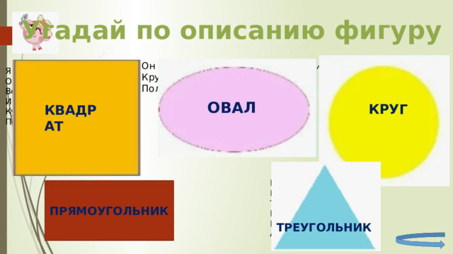 Угадай по описанию фигуру Он похожий на яйцо или на твое лицо. Круг приплюснутым стал. Получился вдруг………….. Я фигура – хоть куда, Очень ровная всегда. Все углы во мне равны И четыре стороны. Кубик – мой любимый брат, Потому что я…………… Нет углов у меня И похож на блюдце я, На тарелку и на крышку, На кольцо, на колесо. ОВАЛ КРУГ КВАДРАТ На фигуру посмотри И в альбоме начерти. Три угла, три стороны Меж собой соедини. Получился не угольник, А красивый …………. Растянули мы квадрат ПРЯМОУГОЛЬНИК И представили на взгляд. На кого он стал похожим? Или с чем-то очень схожим? ТРЕУГОЛЬНИК 