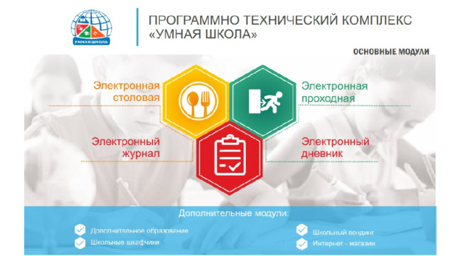Умная» 