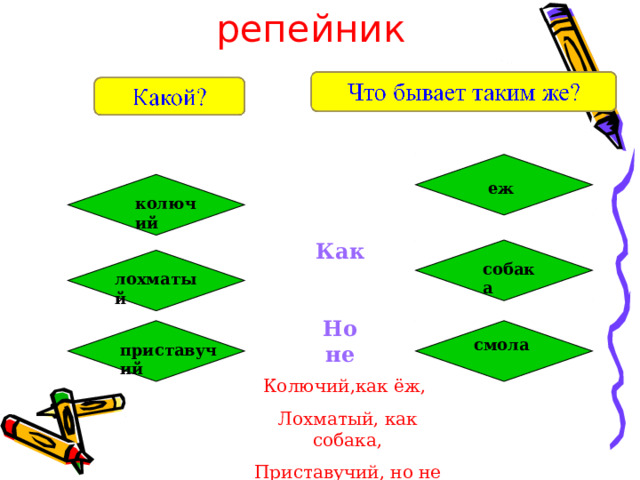 репейник еж колючий  Как  Но не  собака лохматый смола приставучий Колючий,как ёж, Лохматый, как собака, Приставучий, но не смола. 