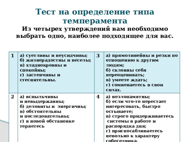 Тест на определение типа темперамента  Из четырех утверждений вам необходимо выбрать одно, наиболее подходящее для вас.   1 2 а) суетливы и неусидчивы; б) жизнерадостны и веселы; а) вспыльчивы и невыдержанны; 3 б) деловиты и  энергичны; а) прямолинейны и резки по отношению к другим людям; в) хладнокровны и спокойны; 4 б) склонны себя переоценивать; г) застенчивы и стеснительны. в) обстоятельны и последовательны; а) незлопамятны; г) в новой обстановке теряетесь б) если что-то перестает интересовать, быстро остываете; в) умеете ждать; г) сомневаетесь в свои силах. в) строго придерживаетесь  системы в работе и распорядка дня; г) приспосабливаетесь невольно к характеру собеседника. 
