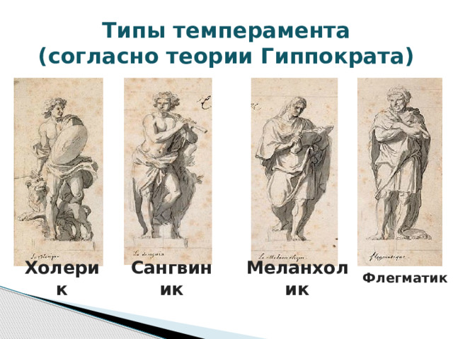 Типы темперамента  (согласно теории Гиппократа) Холерик Сангвиник Меланхолик Флегматик 