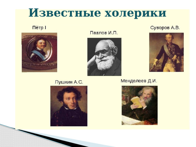 Известные холерики 
