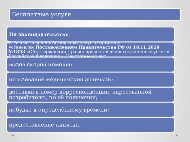 Бесплатные услуги По законодательству В России перечень бесплатных услуг в гостинице установлен  Постановлением Правительства РФ от 18.11.2020 №1853  «Об утверждении Правил предоставления гостиничных услуг в Российской Федерации». Некоторые из них:  вызов скорой помощи; пользование медицинской аптечкой; доставка в номер корреспонденции, адресованной потребителю, по её получении; побудка к определённому времени; предоставление кипятка. 