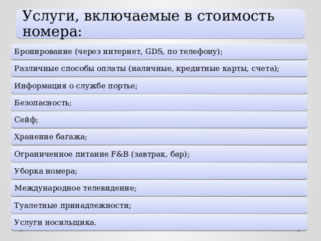 Услуги, включаемые в стоимость номера: Бронирование (через интернет, GDS, по телефону); Различные способы оплаты (наличные, кредитные карты, счета); Информация о службе портье; Безопасность; Сейф; Хранение багажа; Ограниченное питание F&B (завтрак, бар); Уборка номера; Международное телевидение; Туалетные принадлежности; Услуги носильщика. 