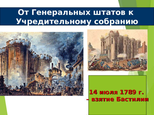 От Генеральных штатов к Учредительному собранию 14 июля 1789 г. – взятие Бастилии 