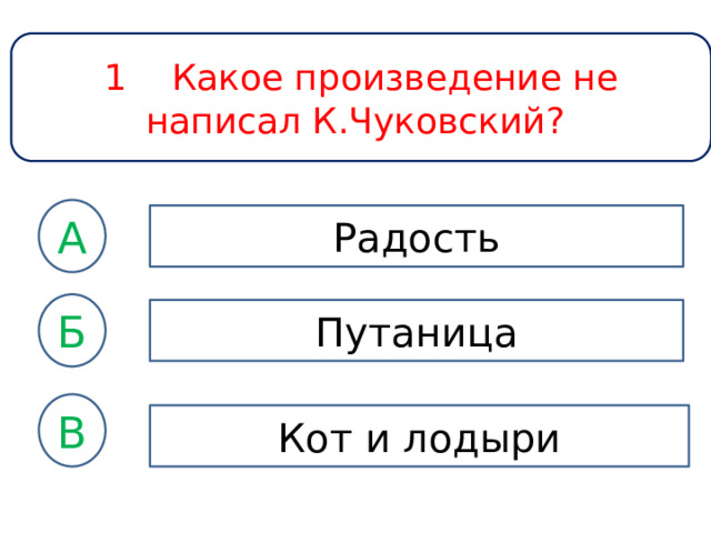 1 Какое произведение не написал К.Чуковский? А Радость Б Путаница В Кот и лодыри 