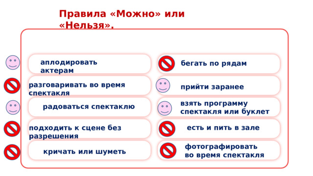 Правила «Можно» или «Нельзя».   аплодировать актерам бегать по рядам разговаривать во время спектакля прийти заранее взять программу спектакля или буклет радоваться спектаклю есть и пить в зале подходить к сцене без разрешения фотографировать во время спектакля кричать или шуметь 