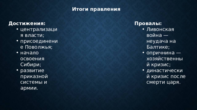 Итоги правления Достижения: Провалы: централизация власти; присоединение Поволжья; начало освоения Сибири; развитие приказной системы и армии. централизация власти; присоединение Поволжья; начало освоения Сибири; развитие приказной системы и армии. Ливонская война — неудача на Балтике; опричнина — хозяйственный кризис; династический кризис после смерти царя. Ливонская война — неудача на Балтике; опричнина — хозяйственный кризис; династический кризис после смерти царя. 