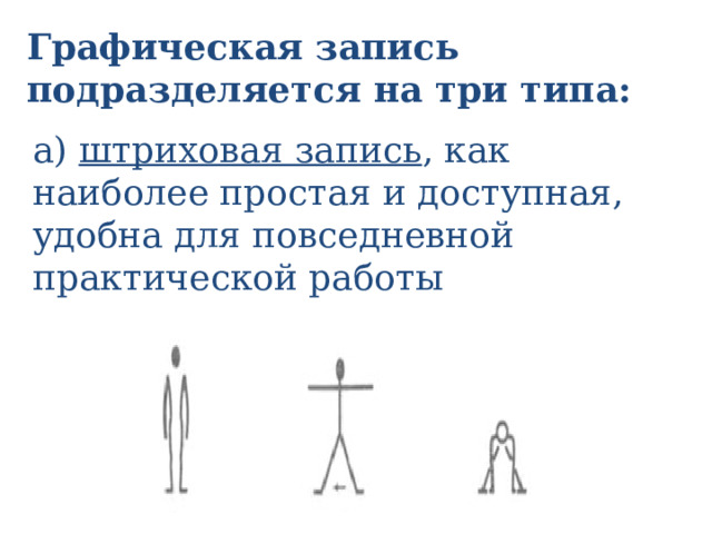 Графическая запись подразделяется на три типа:   а) штриховая запись , как наиболее простая и доступная, удобна для повседневной практической работы 
