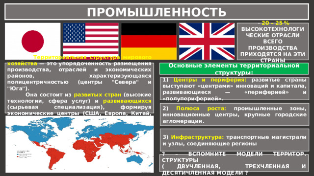 ПРОМЫШЛЕННОСТЬ  - 20 – 25 % ВЫСОКОТЕХНОЛОГИЧЕСКИЕ ОТРАСЛИ ВСЕГО ПРОИЗВОДСТВА ПРИХОДЯТСЯ НА ЭТИ СТРАНЫ  Территориальная структура мирового хозяйства — это упорядоченность размещения производства, отраслей и экономических районов, характеризующаяся полицентричностью (центры 