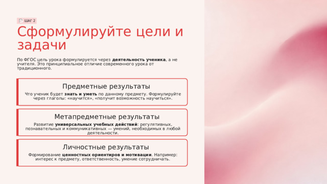 ШАГ 2 Сформулируйте цели и задачи По ФГОС цель урока формулируется через деятельность ученика , а не учителя. Это принципиальное отличие современного урока от традиционного. Предметные результаты Что ученик будет знать и уметь по данному предмету. Формулируйте через глаголы: «научится», «получит возможность научиться». Метапредметные результаты Развитие универсальных учебных действий : регулятивных, познавательных и коммуникативных — умений, необходимых в любой деятельности. Личностные результаты Формирование ценностных ориентиров и мотивации . Например: интерес к предмету, ответственность, умение сотрудничать. 