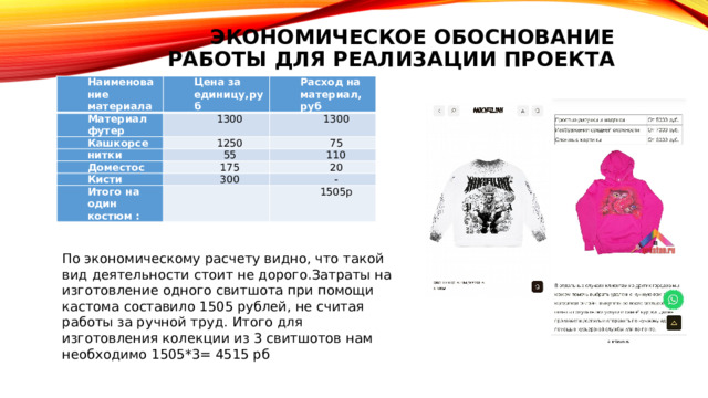 Экономическое обоснование работы для реализации проекта   Наименование материала Цена за единицу,руб Материал футер Расход на материал, руб 1300 Кашкорсе 1300 1250 нитки 75 55 Доместос Кисти 110 175 20 300 Итого на один костюм : -   1505р По экономическому расчету видно, что такой вид деятельности стоит не дорого.Затраты на изготовление одного свитшота при помощи кастома составило 1505 рублей, не считая работы за ручной труд. Итого для изготовления колекции из 3 свитшотов нам необходимо 1505*3= 4515 рб 