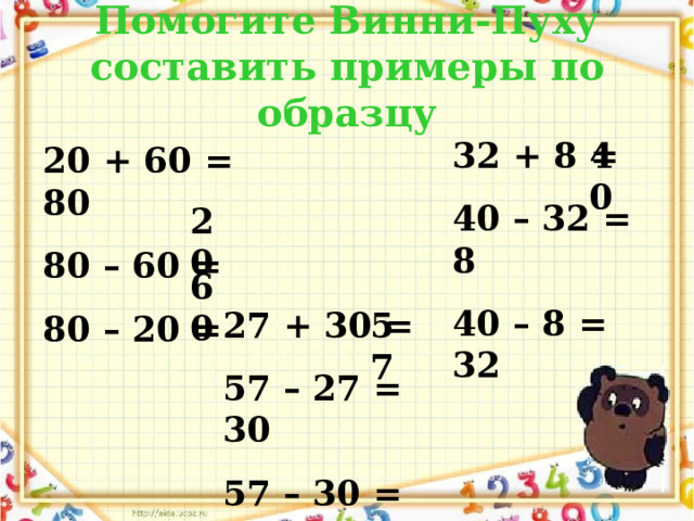 Помогите Винни-Пуху составить примеры по образцу 32 + 8 = 40 – 32 = 8 40 – 8 = 32 40 20 + 60 = 80 80 – 60 = 80 – 20 = 20 60 27 + 30 = 57 – 27 = 30 57 – 30 = 27 57 