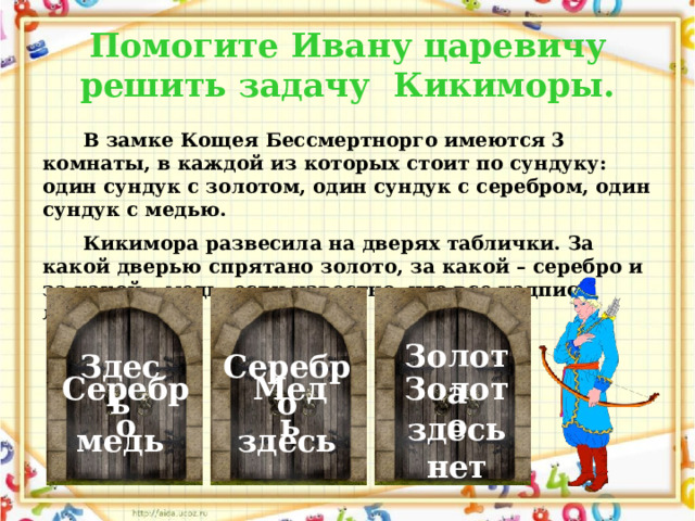 Помогите Ивану царевичу решить задачу Кикиморы. В замке Кощея Бессмертнорго имеются 3 комнаты, в каждой из которых стоит по сундуку: один сундук с золотом, один сундук с серебром, один сундук с медью. Кикимора развесила на дверях таблички. За какой дверью спрятано золото, за какой – серебро и за какой – медь, если известно, что все надписи ложные?  Золота здесь нет Здесь медь Серебро здесь Золото Серебро Медь 