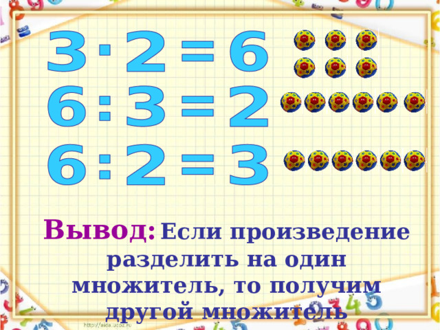 Вывод:  Если произведение разделить на один множитель, то получим другой множитель 