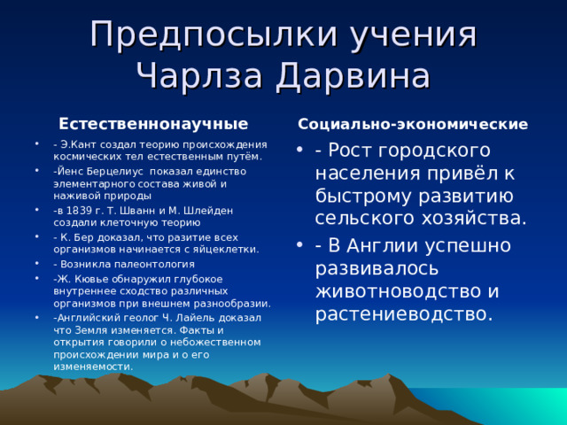 Предпосылки учения Чарлза Дарвина Естественнонаучные Социально-экономические - Э.Кант создал теорию происхождения космических тел естественным путём. -Йенс Берцелиус показал единство элементарного состава живой и наживой природы -в 1839 г. Т. Шванн и М. Шлейден создали клеточную теорию - К. Бер доказал, что разитие всех организмов начинается с яйцеклетки. - Возникла палеонтология -Ж. Кювье обнаружил глубокое внутреннее сходство различных организмов при внешнем разнообразии. -Английский геолог Ч. Лайель доказал что Земля изменяется. Факты и открытия говорили о небожественном происхождении мира и о его изменяемости. - Рост городского населения привёл к быстрому развитию сельского хозяйства. - В Англии успешно развивалось животноводство и растениеводство.  