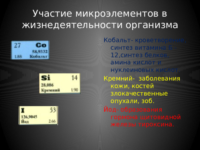Участие микроэлементов в жизнедеятельности организма Цинк- синтезирует белки, РНК , активирует инсулина заживляет раны. Молибден- обезвреживает токсины. Медь- синтезирует гемоглобин, белковый обмен.  