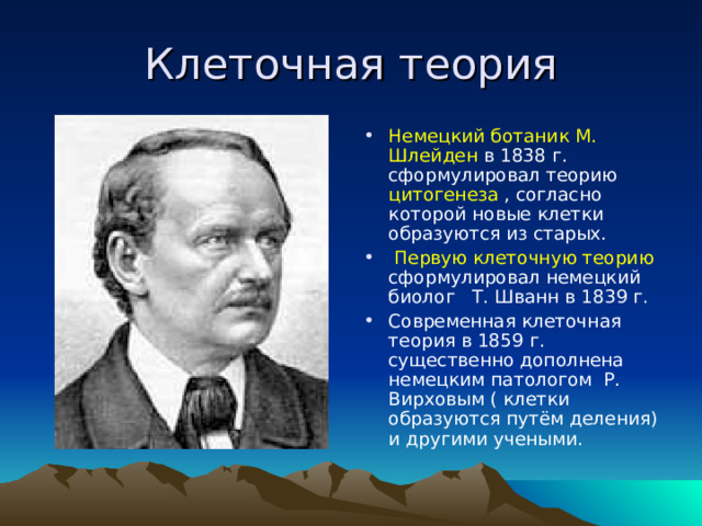 Клеточная теория Немецкий ботаник М. Шлейден в 1838 г. сформулировал теорию цитогенеза , согласно которой новые клетки образуются из старых.  Первую клеточную теорию сформулировал немецкий биолог Т. Шванн в 1839 г. Современная клеточная теория в 1859 г. существенно дополнена немецким патологом Р. Вирховым ( клетки образуются путём деления) и другими учеными.  