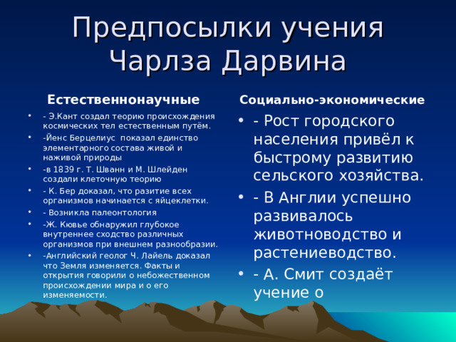 Предпосылки учения Чарлза Дарвина Естественнонаучные Социально-экономические - Э.Кант создал теорию происхождения космических тел естественным путём. -Йенс Берцелиус показал единство элементарного состава живой и наживой природы -в 1839 г. Т. Шванн и М. Шлейден создали клеточную теорию - К. Бер доказал, что разитие всех организмов начинается с яйцеклетки. - Возникла палеонтология -Ж. Кювье обнаружил глубокое внутреннее сходство различных организмов при внешнем разнообразии. -Английский геолог Ч. Лайель доказал что Земля изменяется. Факты и открытия говорили о небожественном происхождении мира и о его изменяемости. - Рост городского населения привёл к быстрому развитию сельского хозяйства. - В Англии успешно развивалось животноводство и растениеводство. - А. Смит создаёт учение о 