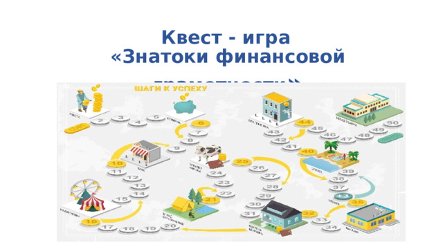 Квест - игра «Знатоки финансовой грамотности » 