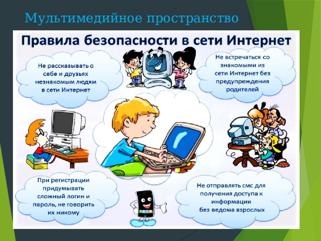 Мультимедийное пространство 