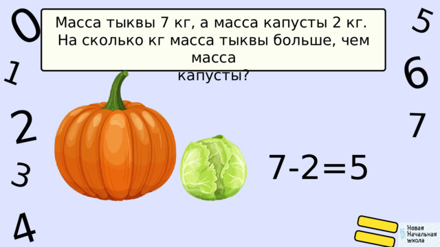 1 0 5 4 2 6 7 3 Масса тыквы 7 кг, а масса капусты 2 кг. На сколько кг масса тыквы больше, чем масса капусты? 7-2=5 