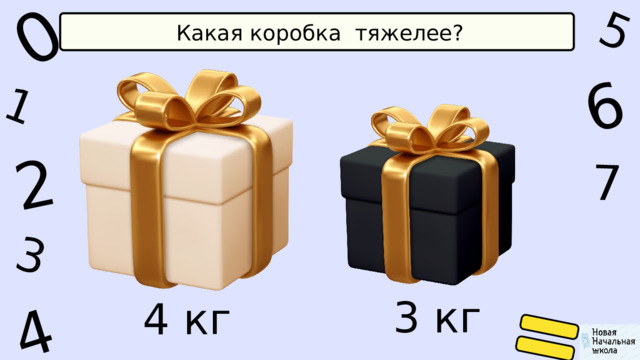 1 0 2 5 6 4 7 3 Какая коробка тяжелее? 3 кг 4 кг 