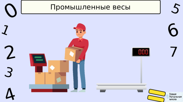 1 0 5 4 2 6 7 3 Промышленные весы 