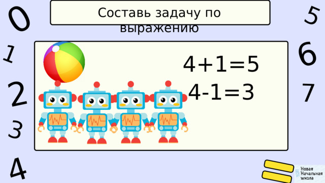 1 0 5 4 2 6 7 3 Составь задачу по выражению 4+1=5 4-1=3 
